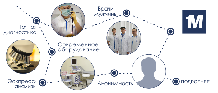 Как бороться с недержанием мочи после удаления простаты